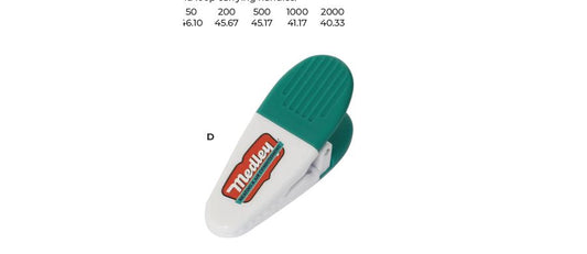 Custom Magnetic Power Clip supplier sample